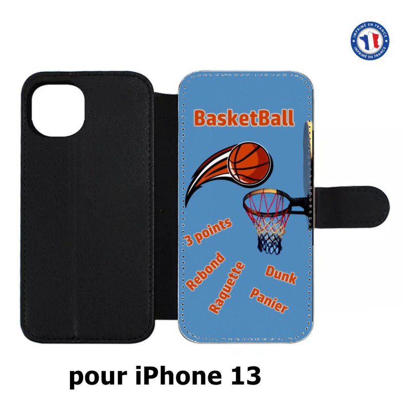 Etui cuir pour iPhone 13 fan Basket