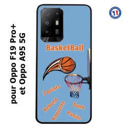 Coque pour Oppo A95 5G fan Basket