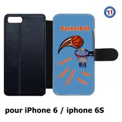 Etui cuir pour IPHONE 6/6S fan Basket