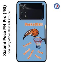 Coque pour Xiaomi Poco M4 Pro (4G) fan Basket