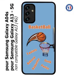 Coque pour Samsung Galaxy A13 - 5G et A04s fan Basket