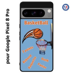 Coque pour Google Pixel 8 Pro fan Basket